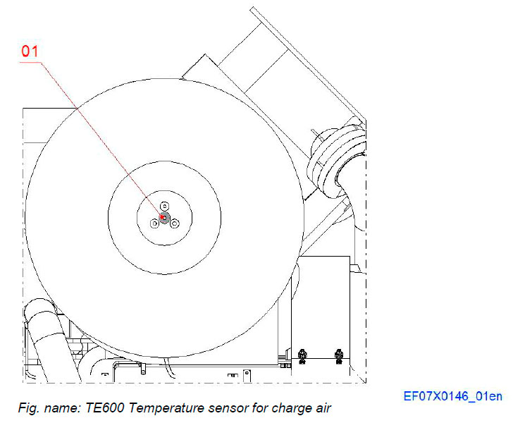 TE600 Temperature sensor for charge air