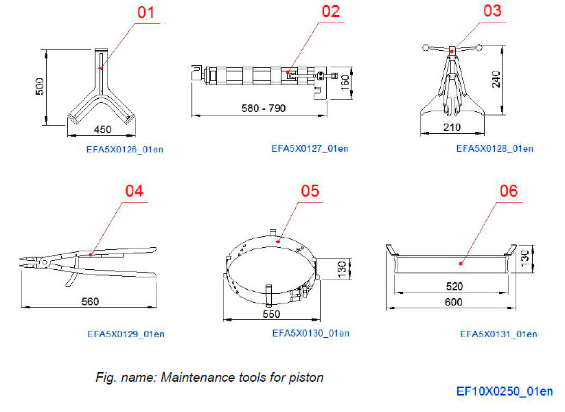 Maintenance tools for piston