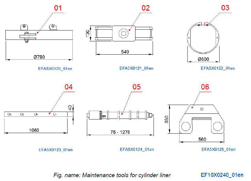 Maintenance tools for cylinder liner