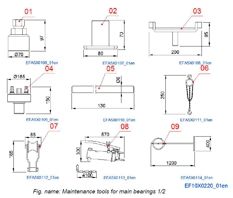 Maintenance tools for main bearings 1/2