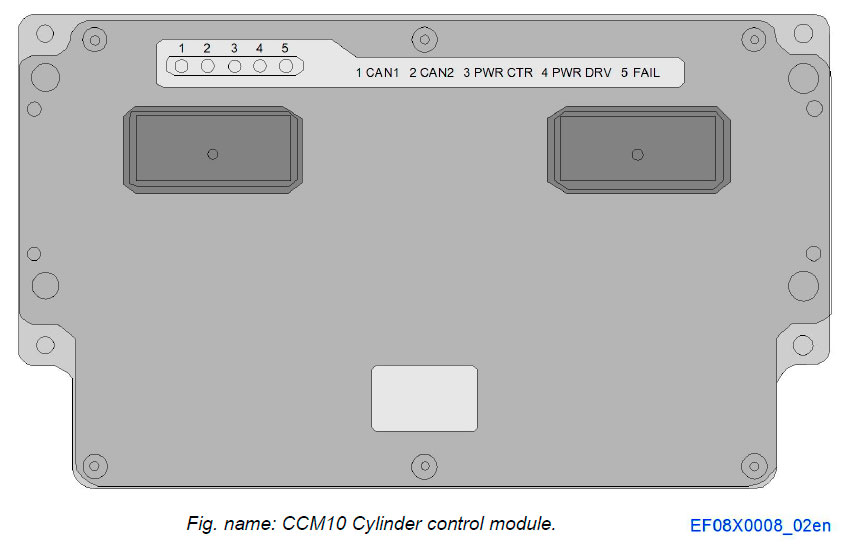 CCM10 Cylinder control module