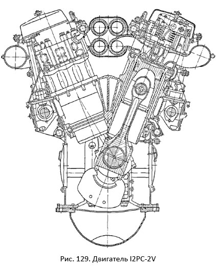 Двигатель 12PC-2V SEMT Pielstik (12ЧРН 40/46)