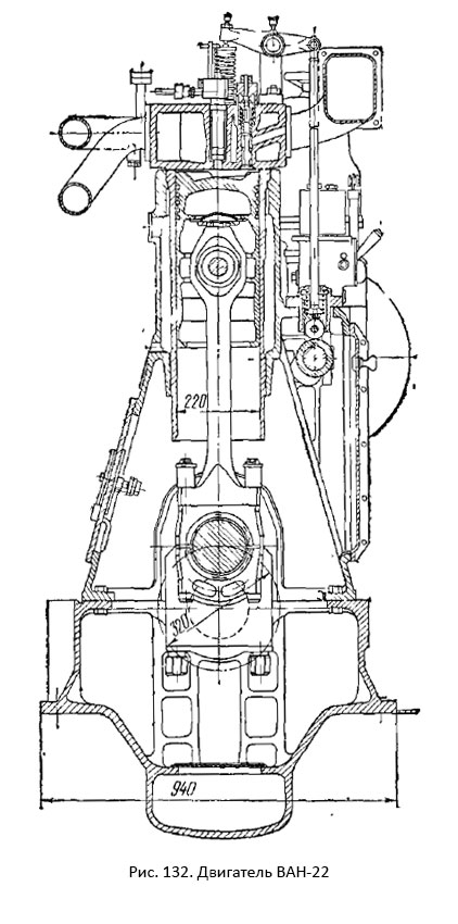 Вспомогательный Двигатель ВАН-22