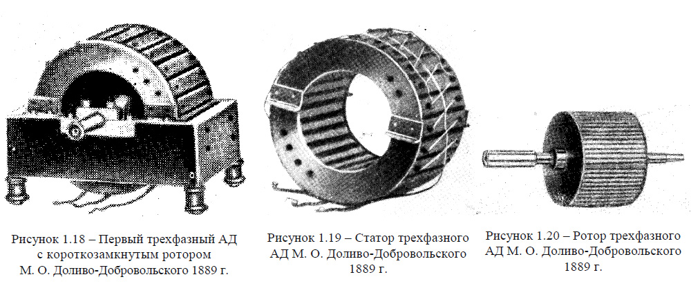 Ротор трехфазного асинхронного двигателя