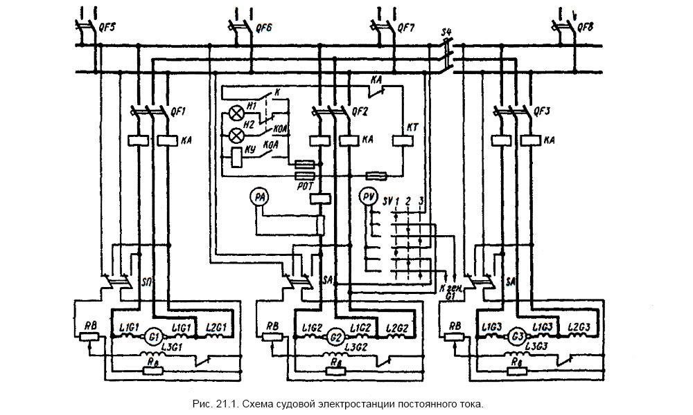 Схема судовой электростанции постоянного тока