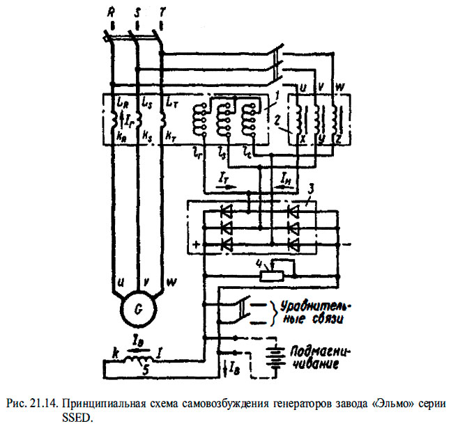 Принципиальная схема самовозбуждения генераторов завода «Эльмо» серии SSED.