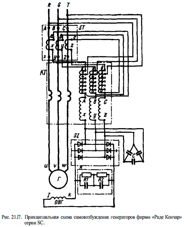 Принципиальная схема самовозбуждения генераторов фирмы «Раде Кончар» серии SC.