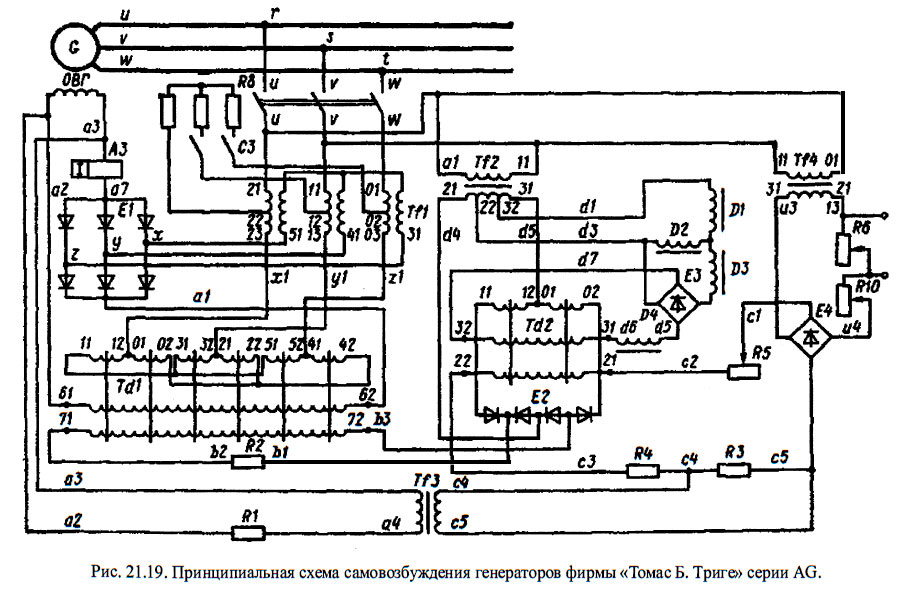 Принципиальная схема самовозбуждения генераторов фирмы «Томас Б. Триге» серии AG.