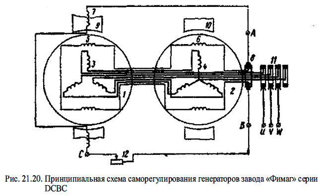 Принципиальная схема саморегулирования генераторов завода «Фимаг» серии DCBC