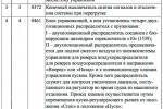 средства дау что это. Смотреть фото средства дау что это. Смотреть картинку средства дау что это. Картинка про средства дау что это. Фото средства дау что это