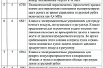 средства дау что это. Смотреть фото средства дау что это. Смотреть картинку средства дау что это. Картинка про средства дау что это. Фото средства дау что это