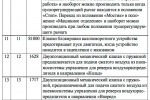 средства дау что это. Смотреть фото средства дау что это. Смотреть картинку средства дау что это. Картинка про средства дау что это. Фото средства дау что это