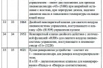 средства дау что это. Смотреть фото средства дау что это. Смотреть картинку средства дау что это. Картинка про средства дау что это. Фото средства дау что это