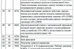 средства дау что это. Смотреть фото средства дау что это. Смотреть картинку средства дау что это. Картинка про средства дау что это. Фото средства дау что это