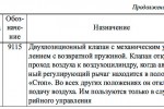 средства дау что это. Смотреть фото средства дау что это. Смотреть картинку средства дау что это. Картинка про средства дау что это. Фото средства дау что это