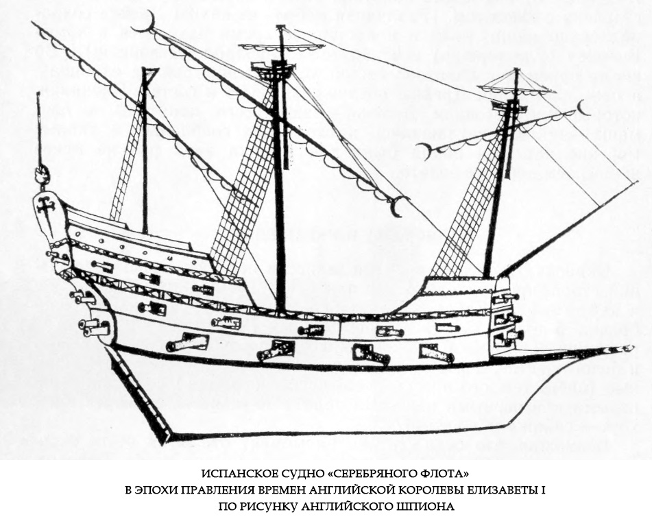 Испанское судно «серебряного флота»