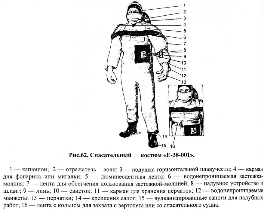 Спасательный костюм «Е-38-001»