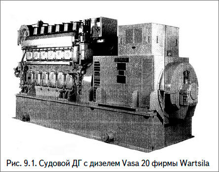 Судовой ДГ с дизелем Vasa 20 фирмы Wartsila