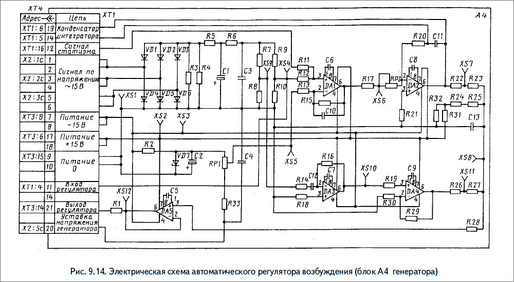 Электрическая схема автоматического регулятора возбуждения (блок А4 генератора)