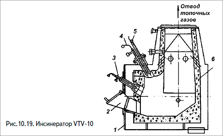 Инсинератор VTV-10