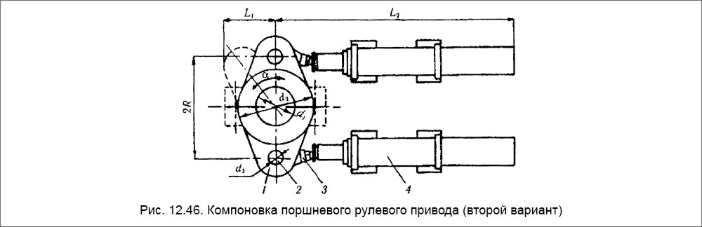 Компоновка поршневого рулевого привода (второй вариант)