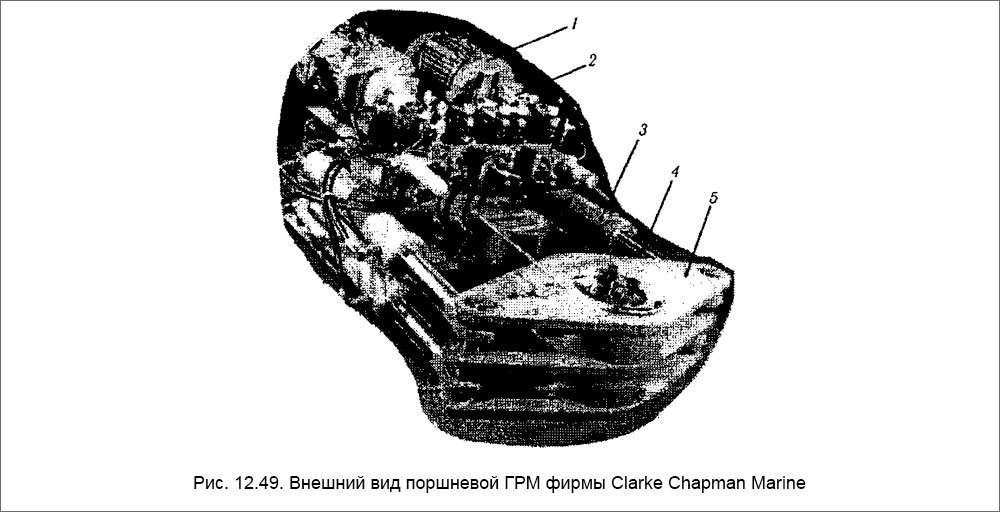 Внешний вид поршневой ГРМ фирмы Clarke Chapman Marine