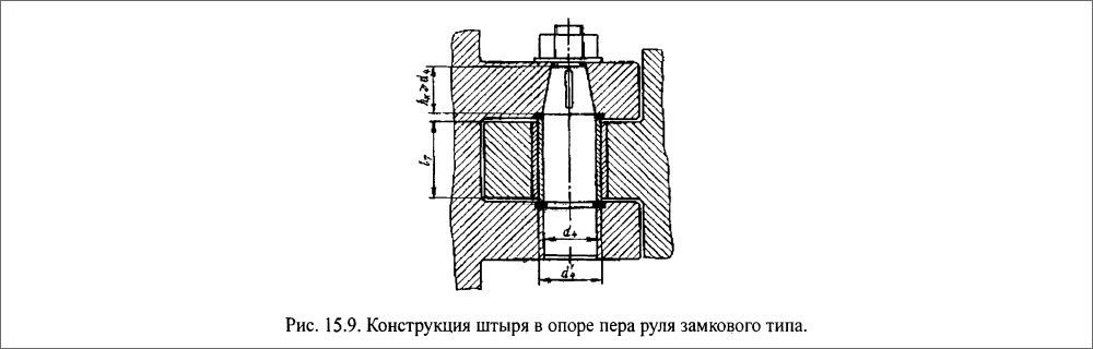 Конструкция штыря в опоре пера руля замкового типа