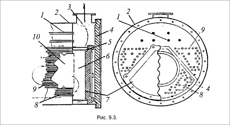 Схема конструкции огневой камеры трехходового котла «Стимблок»