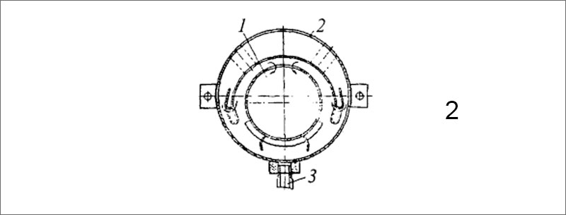 Конструкция простейшего центробежного сепаратора