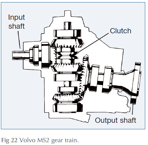 Volvo MS2 gear train