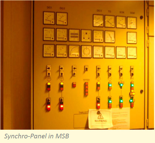 Synchro-Panel in MSB