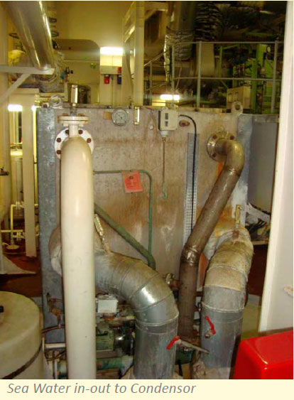 Sea Water in-out to Condensor