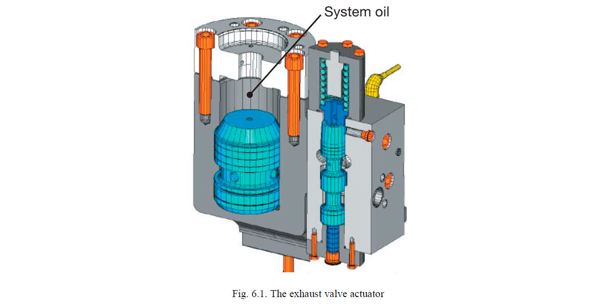 The exhaust valve actuator