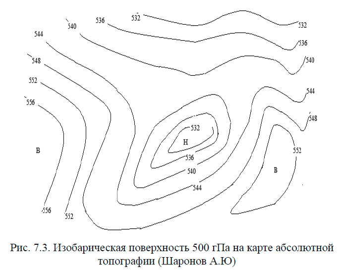 Изобарическая поверхность 500 гПа на карте абсолютной топографии