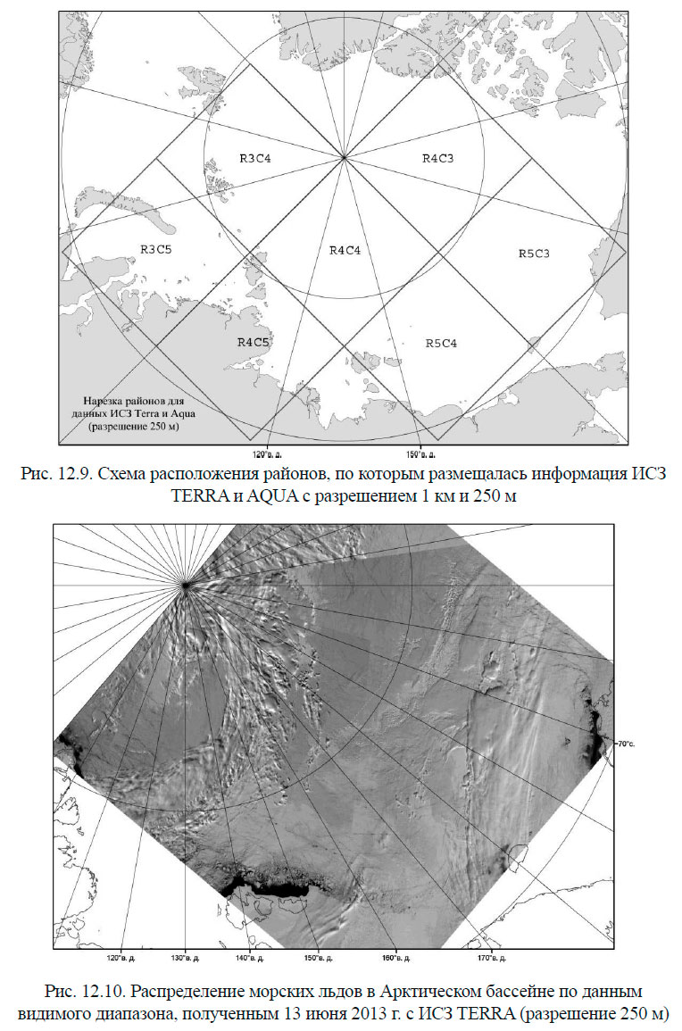 Распределение морских льдов в Арктическом бассейне по данным видимого диапазона, полученным 13 июня 2013 г. с ИСЗ TERRA