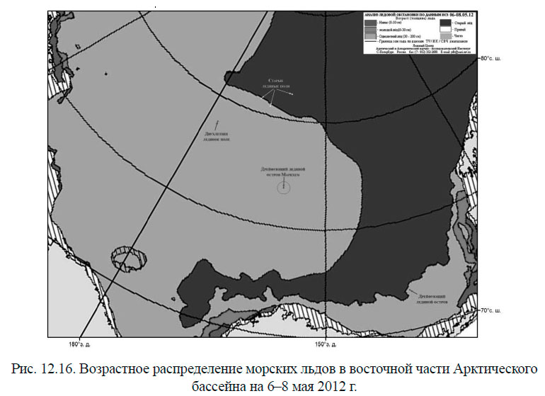 Возрастное распределение морских льдов в восточной части Арктического бассейна на 6–8 мая 2012 г.