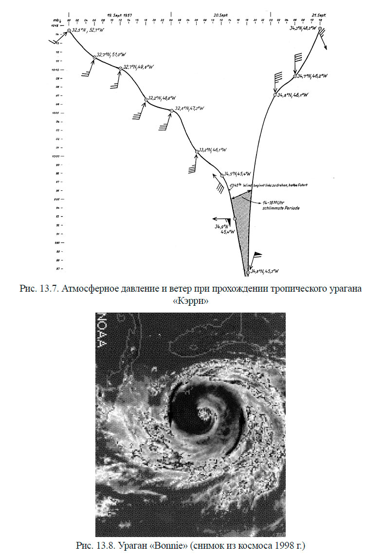 Ураган «Bonnie» (снимок из космоса 1998 г.)