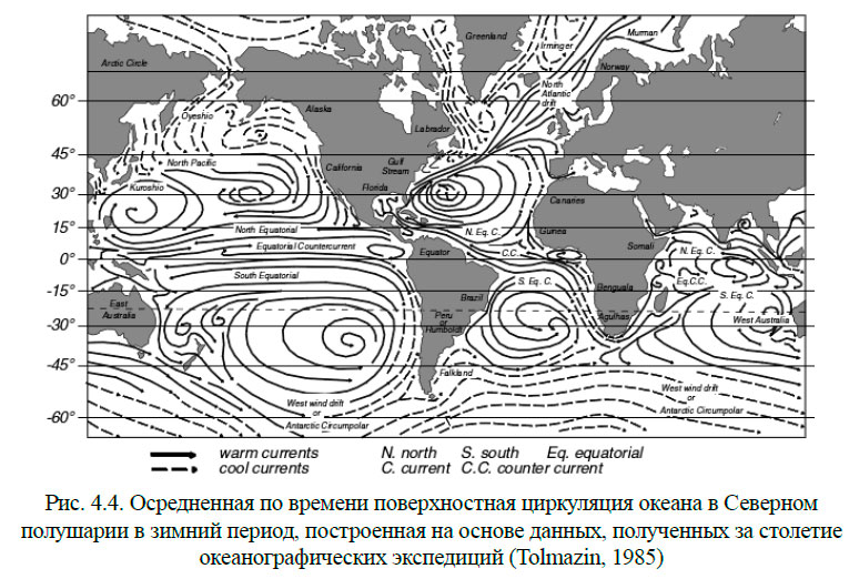 Осредненная по времени поверхностная циркуляция океана в Северном полушарии в зимний период