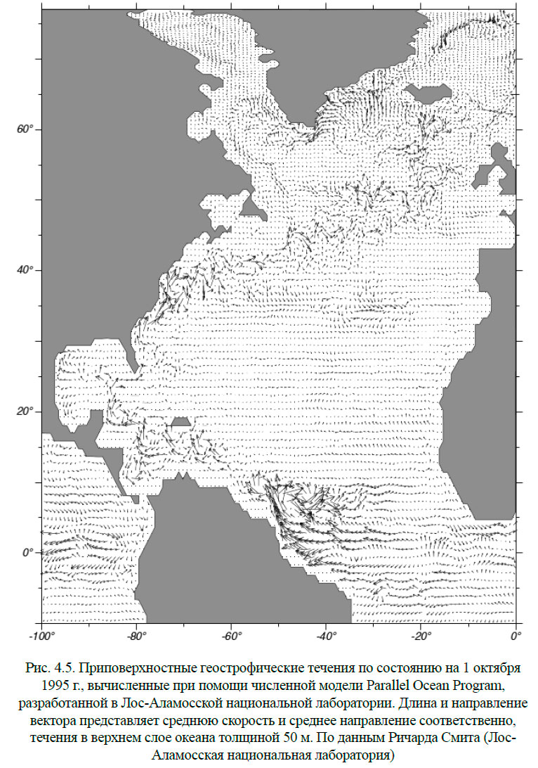 Приповерхностные геострофические течения по состоянию на 1 октября 1995 г., вычисленные при помощи численной модели Parallel Ocean Program