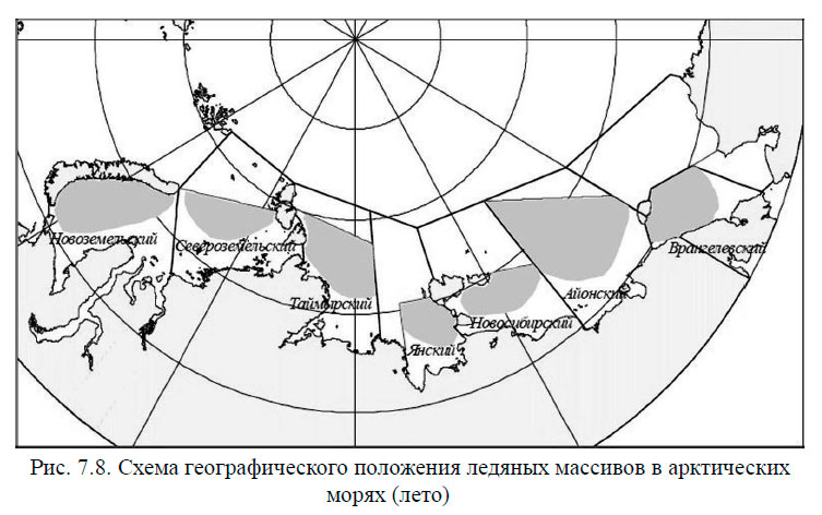 Схема географического положения ледяных массивов в арктических морях (лето)