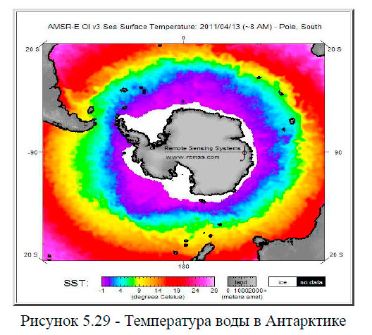 Температура воды в Антарктике