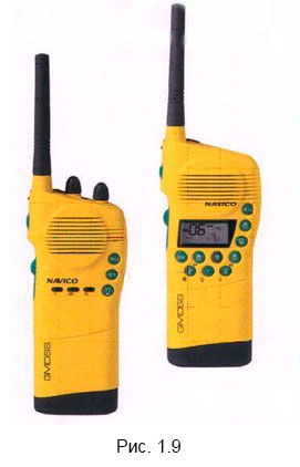 УКВ радиотелефонная аппаратура двусторонней связи