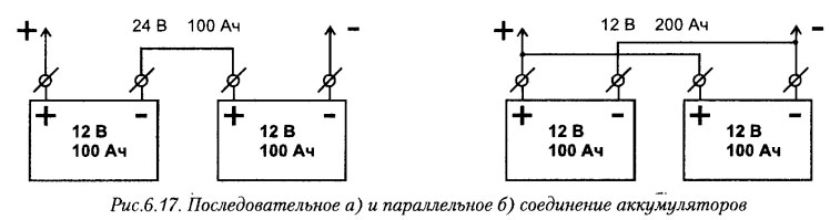Последовательное а) и параллельное б) соединение аккумуляторов