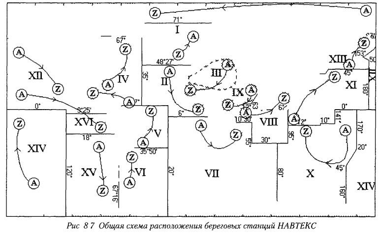 Общая схема расположения береговых станций НАВТЕКС