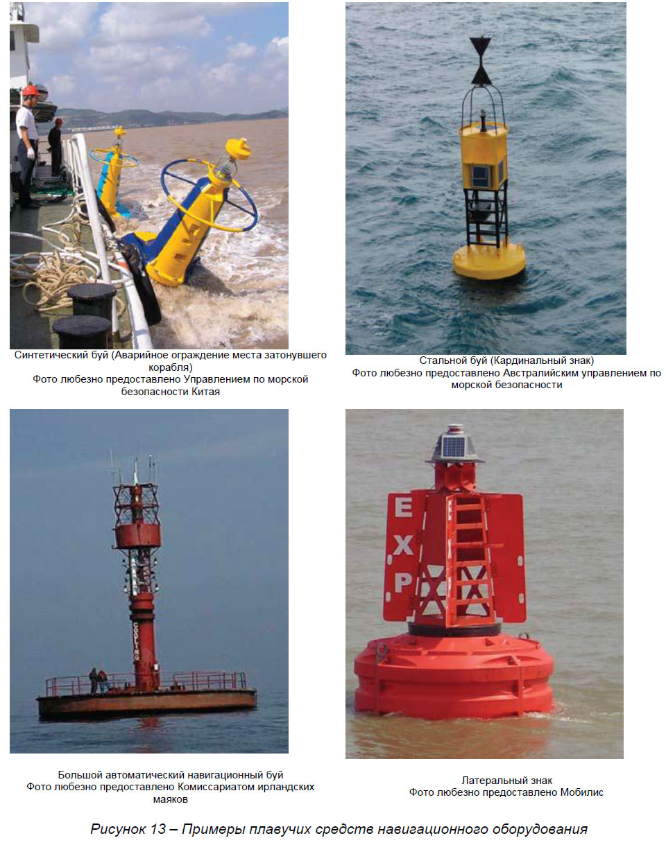 Примеры плавучих средств навигационного оборудования