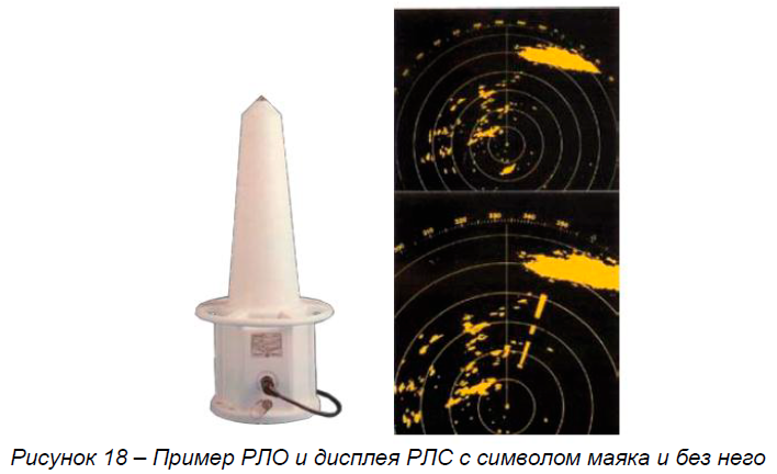 Пример РЛО и дисплея РЛС с символом маяка и без него